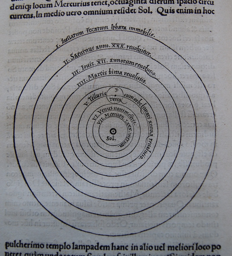 3 gravure systeme heliocentrique